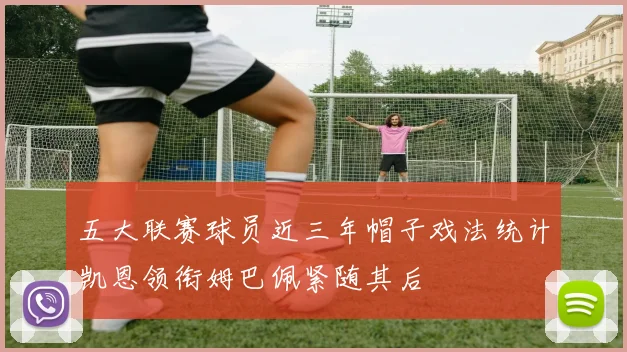 五大联赛球员近三年帽子戏法统计凯恩领衔姆巴佩紧随其后